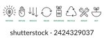Zero Waste icon set. Symbols of Rethink, Refuse, Reduce, Reuse,  Repurpose, Recycle, Repair and Rot.  Ecology sign collection
