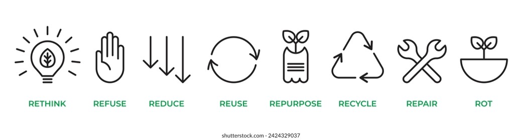 Zero Waste icon set. Symbols of Rethink, Refuse, Reduce, Reuse,  Repurpose, Recycle, Repair and Rot.  Ecology sign collection