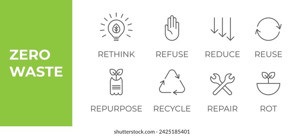 Zero Waste icon set. Symbols of Rethink, Refuse, Reduce, Reuse,  Repurpose, Recycle, Repair and Rot.  Ecology sign collection