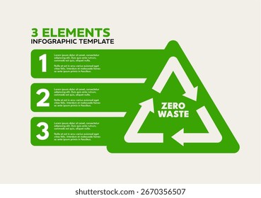 Modelo infográfico de desperdício zero com 3 elementos