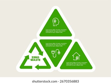Plantilla infográfica de cero residuos, 3 Elementos