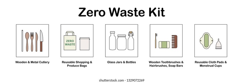 Zero Waste Kit. Vector icons.