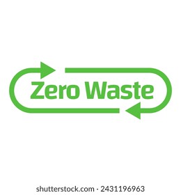 Zero waste labels. Green eco friendly label