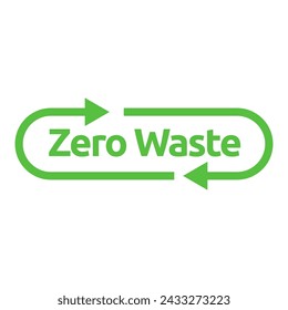 Zero waste labels. Green eco friendly label