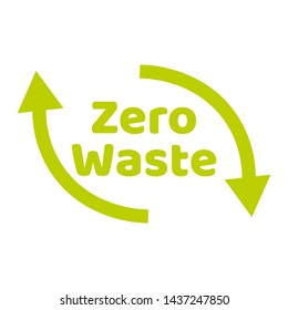 Zero waste lettering text sign or logo. Waste management concept. Reduce, reuse, recycle and refuse. Eco lifestyle. Vector EPS10 design template illustration. Isolated on white