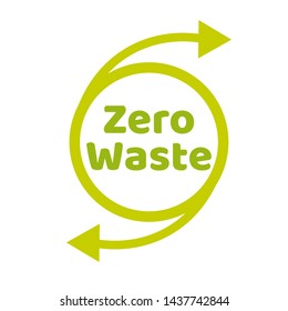 Zero waste lettering text sign or logo. Waste management concept. Reduce, reuse, recycle and refuse. Eco lifestyle. Vector EPS10 design template illustration. Isolated on white