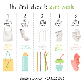Zero Müll Lifestyle. Konzept für die Verwendung von haltbaren und wiederverwendbaren Artikeln oder Produkten, Schritte zur Reduzierung von Plastikmaterialien, Sammlung von öko-umweltschädlichen Vektorobjekten einzeln auf weißem Hintergrund