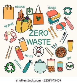 Zero waste lifestyle icon for shopping, hygiene, kitchen, takeaway. No plastic. Ecology vector Reuse, Reduce, Recycle, Rot, Refuse, Repair. Conscious consumption line doodle design vector illustration