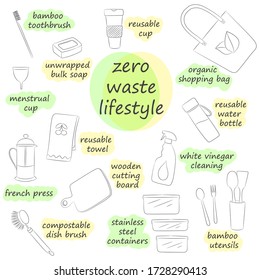 Zero Waste Lifestyle Vector Hand Drawn Set. Plastic Free Alternatives for Eco Living. Environment Protection Banner Template