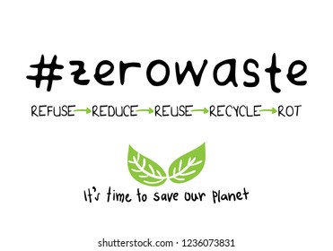 Zero waste plastic free eco friendly lifestyle concept