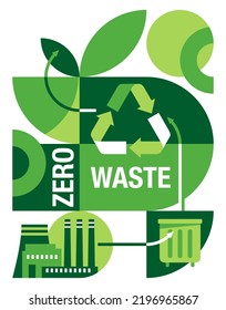 Zero waste poster - Cradle-to-Cradle reusable technology symbol with recycle symbol and green leaves