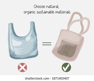 Zero waste protecting environment choosing natural organic sustainable materials. Say no plastic. Use your own bag