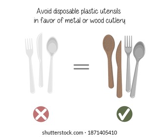 Zero waste protecting environment choosing natural organic sustainable materials. Say no plastic