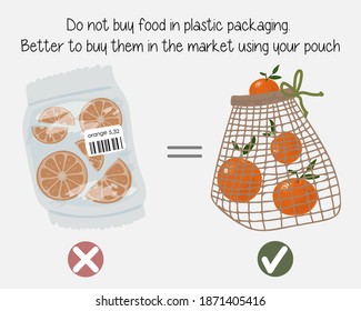 Cero residuos protegiendo el medio ambiente eligiendo materiales naturales orgánicos sostenibles. No digamos plástico