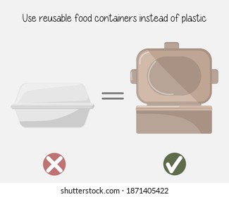 Zero waste protecting environment choosing natural organic sustainable materials. Say no plastic. Use your own container