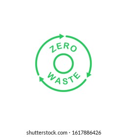 Zero waste recycling circle logo. Ecology theme.