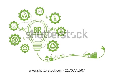 Zero waste and reuse, recycle, repair, reduce, rethink, recover, regift, refuse symbols vector illustration set with simple flat green signs for eco friendly materials and environmental concept.