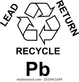 Zero waste and reuse symbols vector illustration set with various simple flat green signs of recycle with arrows in different forms for eco friendly materials and environmental protection concept