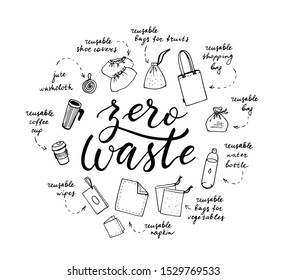 Zero waste shopping and living. Reusable items: shoe covers, bags for fruits or vegetables, water bottle, wipes, napkin, shopping bag, coffee cup. Eco-friendly kit. Lettering on white background