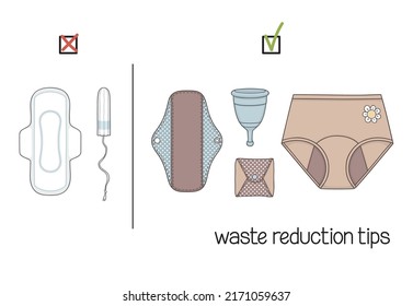 Zero waste tips for people who menstruate. Choice of reusable period products instead of disposable ones. Eco-friendly living, Zero waste lifestyle