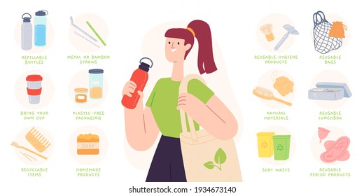 Zero Waste Tips. Reduce Plastic By Using Recyclable And Reusable Products, Bottles, Cutlery And Bags. Sustainable Living Vector Infographic