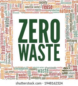 Zero waste vector illustration word cloud isolated on a white background.