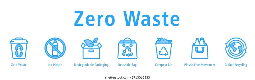 Zero Waste web banner icon vector illustration with icons of Zero Waste, No Plastic, Biodegradable Packaging, Reusable Bag, Compost Bin, Plastic-Free Movement, and Global Recycling.