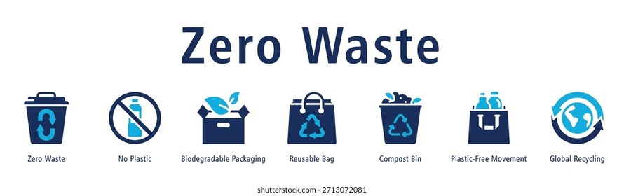 Ilustración vectorial de íconos de Anuncio de Web de cero residuos con íconos de cero residuos, sin plástico, embalaje biodegradable, bolsa reutilizable, contenedor de compost, movimiento sin plástico y reciclaje global.