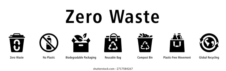 Ilustración vectorial de íconos de Anuncio de Web de cero residuos con íconos de cero residuos, sin plástico, embalaje biodegradable, bolsa reutilizable, contenedor de compost, movimiento sin plástico y reciclaje global.