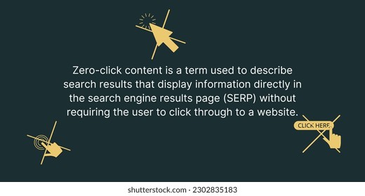 Zero-click Content Banner on Dark Green Background. Stylish Marketing Banner with White Text and Yellow Icons for Business and Marketing