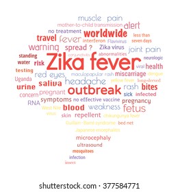 Zica fever outbreak related speech bubble, medical vector illustration.