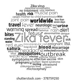 Zica fever outbreak related speech bubble, medical vector illustration.