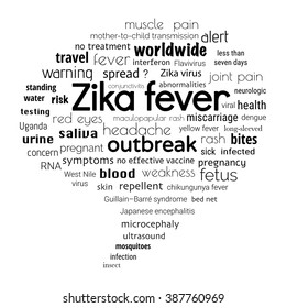 Zika fever outbreak related speech bubble, medical vector illustration.