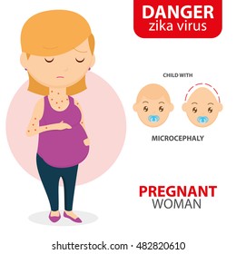 Zika symptom graphic design, Vector illustration