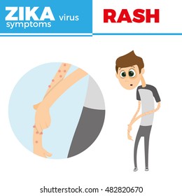 Zika symptom graphic design, Vector illustration