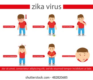 Zika symptom graphic design, Vector illustration