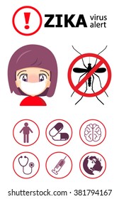 Zika virus.