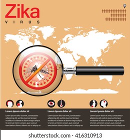 Zika virus