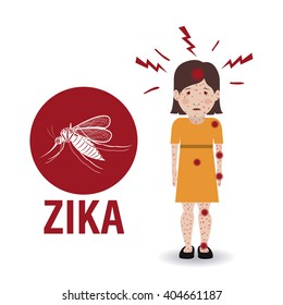 the Zika virus design 