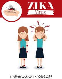 the Zika virus design 