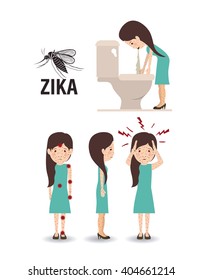 the Zika virus design 