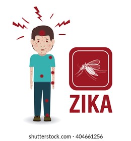 the Zika virus design 