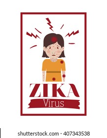 the Zika virus design 