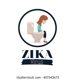 the Zika virus design 