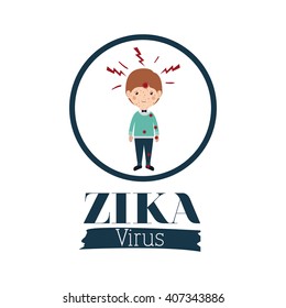 the Zika virus design 
