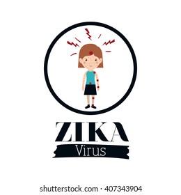 the Zika virus design 