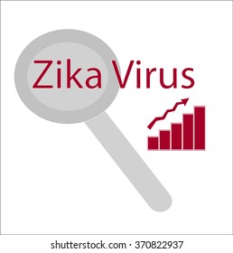 Zika Virus fever concept increase in people