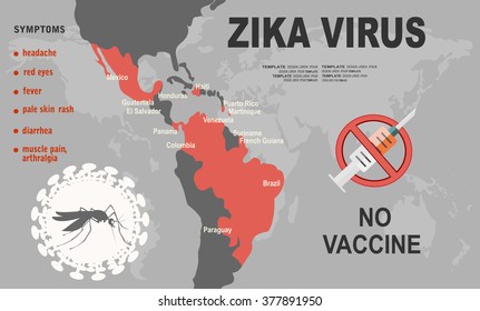 Zika virus infographic elements - prevention,  vaccine, symptoms. Zika virus disease. Zika virus design template. Isolated vector illustration.