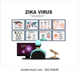 Zika virus infographic elements - prevention, transmission, vaccine, symptoms, microcephaly, protection measures. Zika virus disease. Zika virus design template. Isolated vector illustration.
