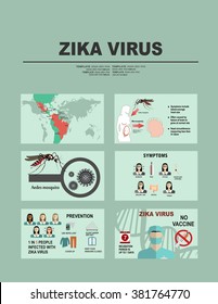 Zika Virus Infographic Elements Prevention Transmission Stock Vector ...